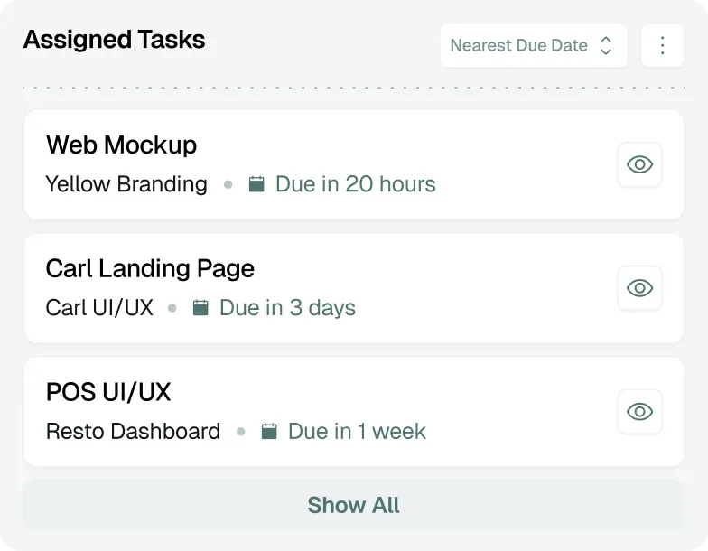 Assigned tasks sorted by the nearest due date