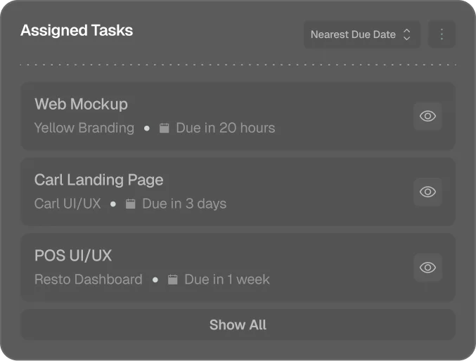 List of assigned tasks with due dates