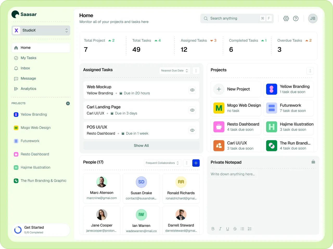 Saasar dashboard with task stats, assigned tasks, projects, people and a private notepad