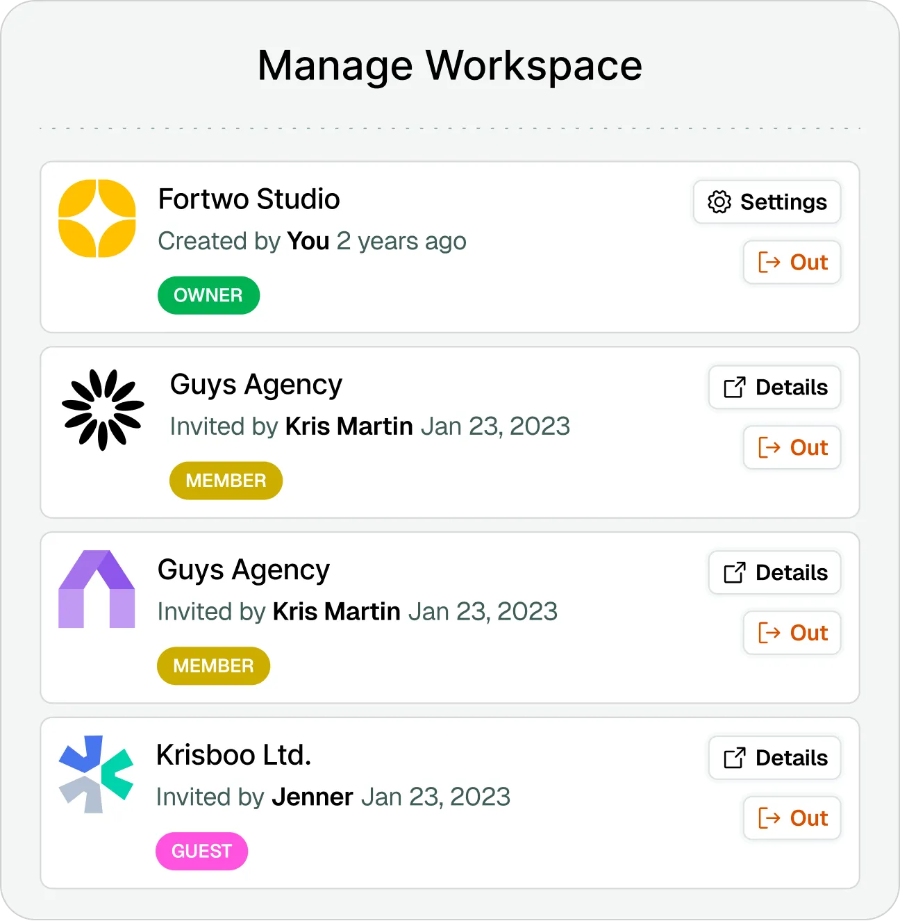 Manage Workspace panel listing four workspaces with owner, member and guest badges