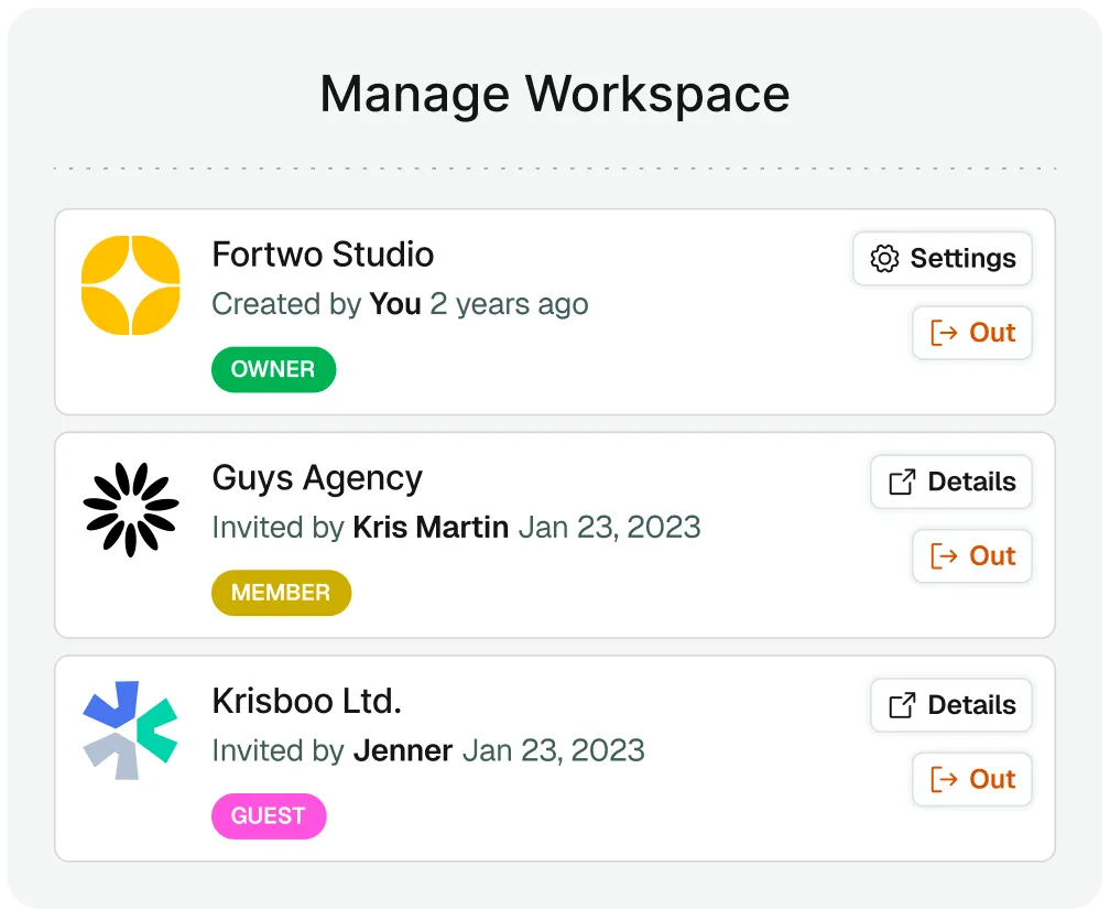 Workspace list with owner, member and guest roles